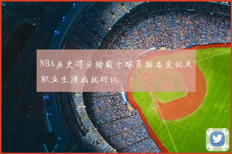 NBA历史得分榜前十球员排名变化及职业生涯成就对比